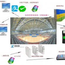 2026中国智慧体育产业发展现状及市场规模分析、投资前景预测(图1)